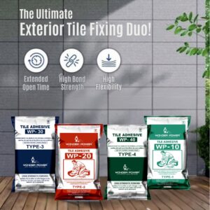 wonder power tile adhesives